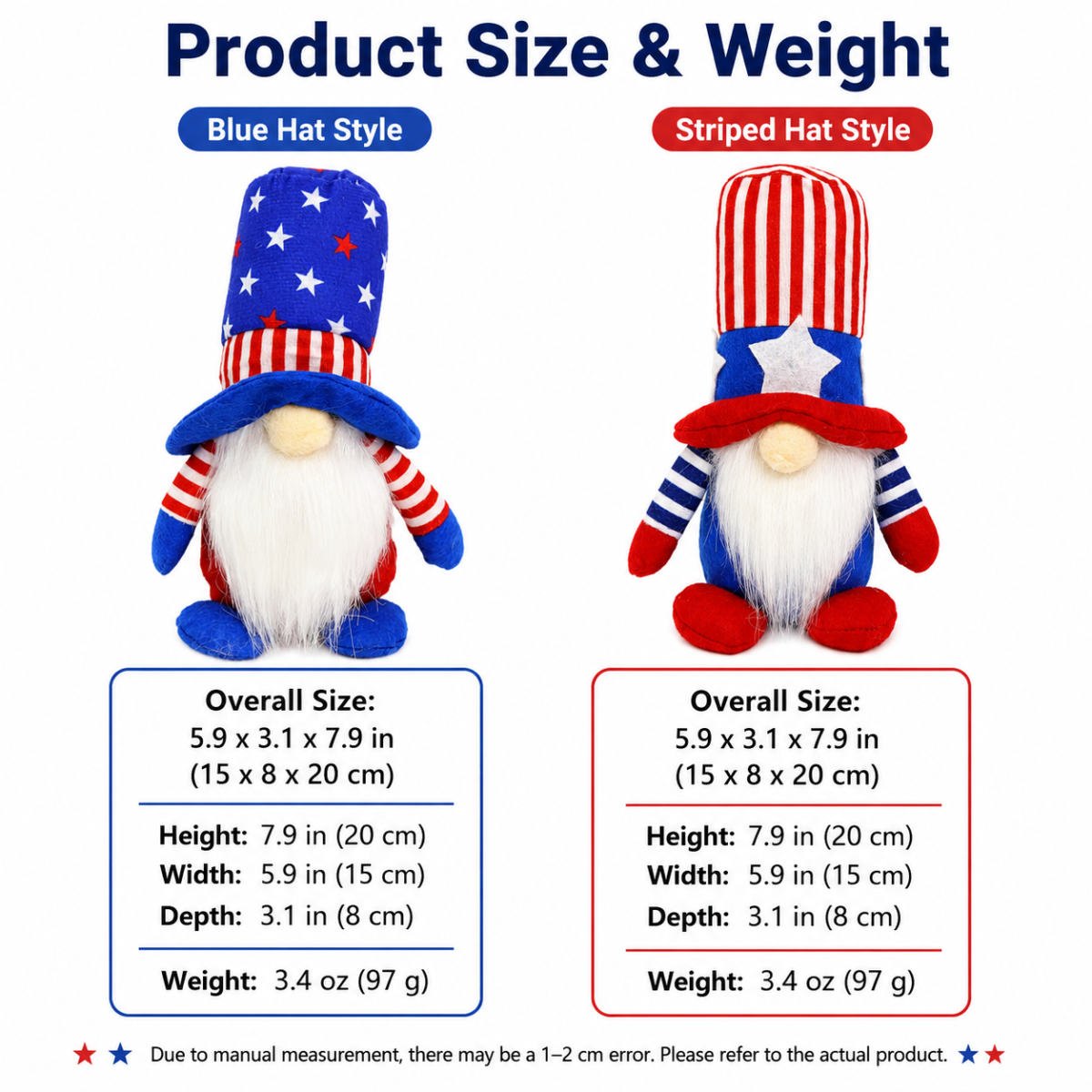 Red White Blue Gnome Plush Dolls for Patriotic Home Decor